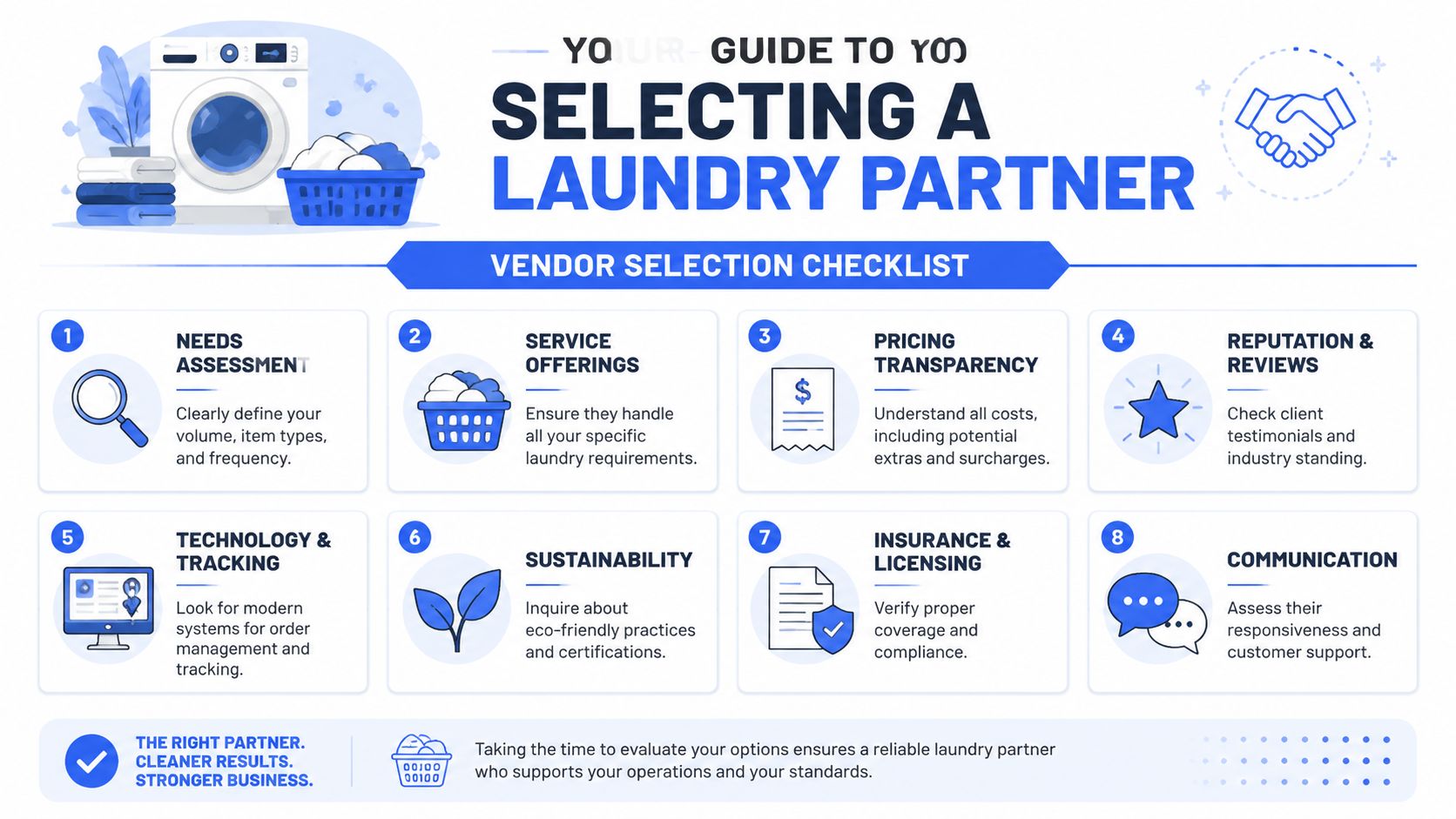 An infographic checklist for businesses on how to choose a reliable professional commercial laundry service partner.