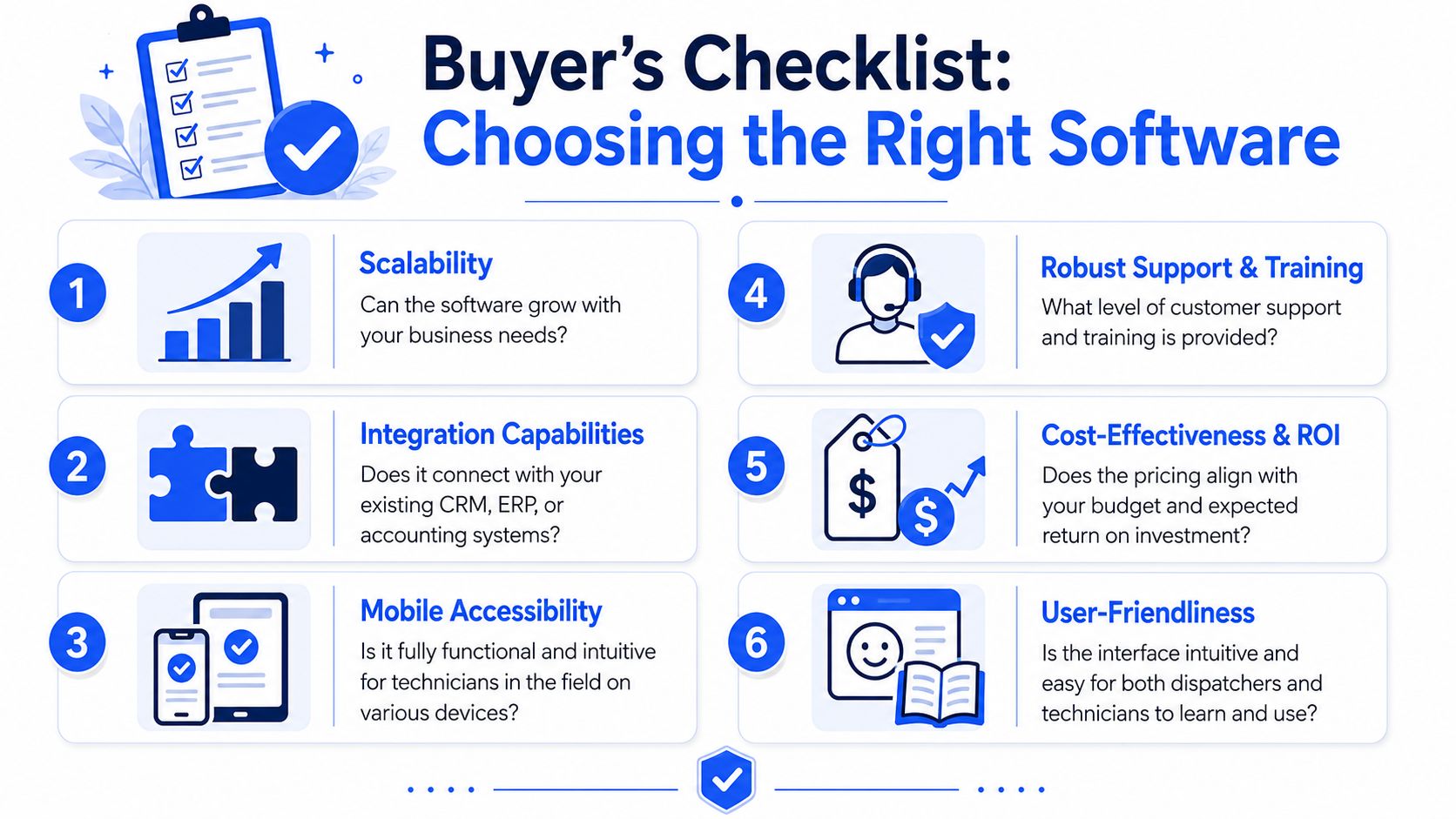 A buyer's checklist infographic illustrating six key considerations for choosing the right software for your business needs.