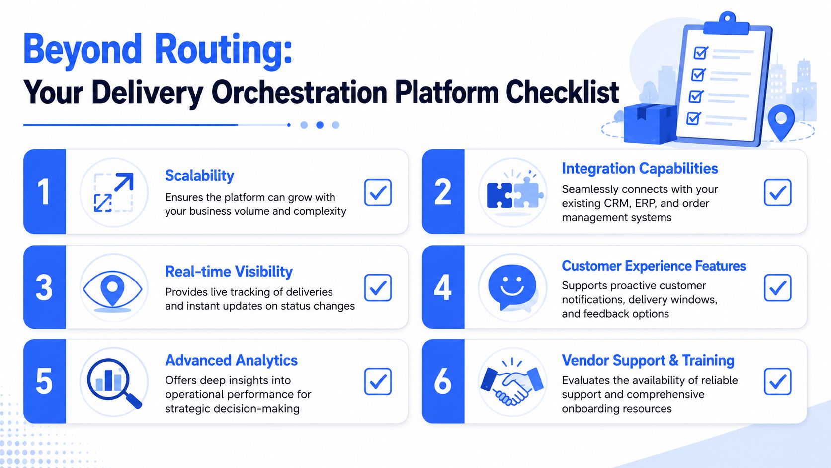 A checklist infographic titled Beyond Routing highlighting six essential features for a delivery orchestration platform.