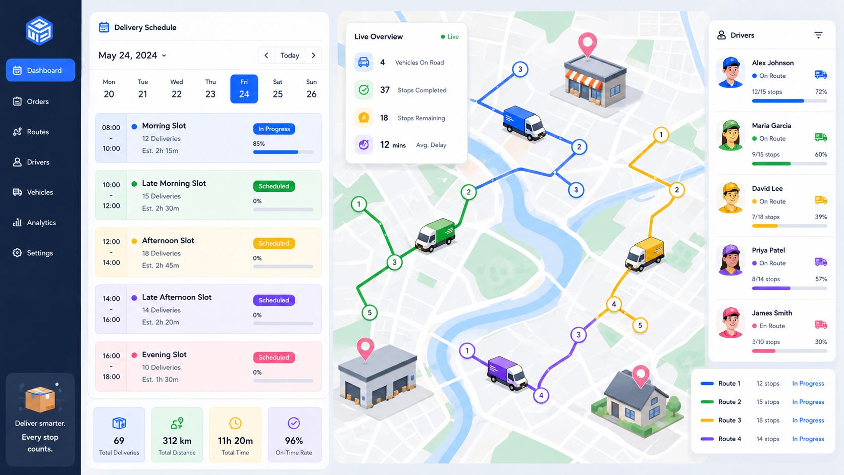 A logistics management dashboard showing delivery schedules, real-time vehicle tracking on a map, and driver performance metrics.